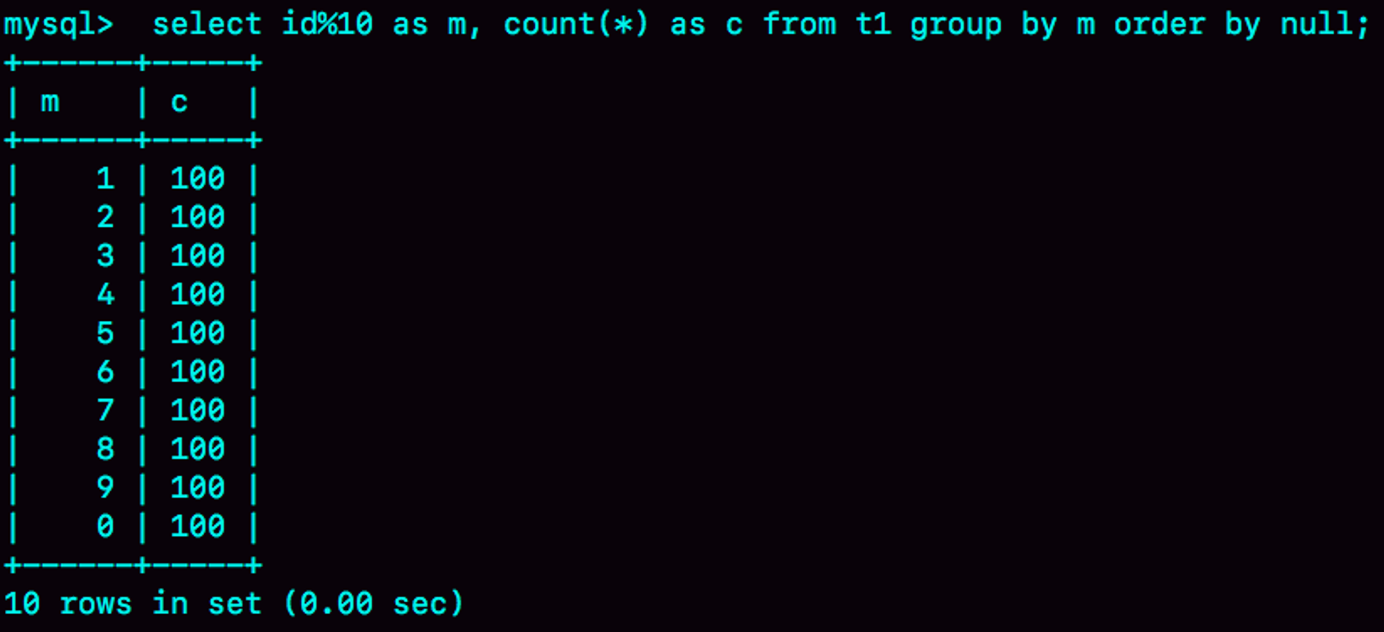 group + order by null 的结果（内存临时表）